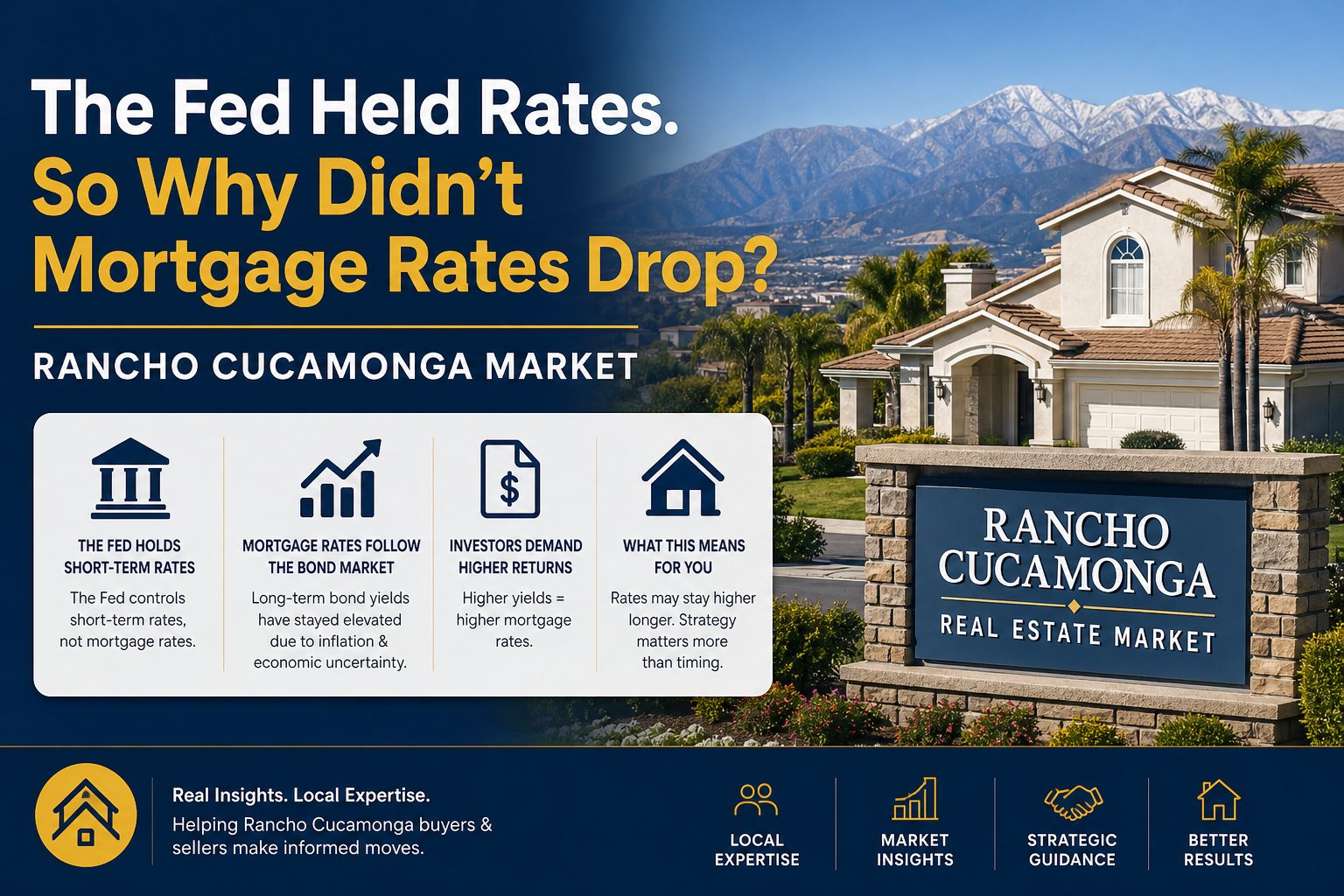 The Fed Held Rates. So Why Didn't Mortgage Rates Drop?